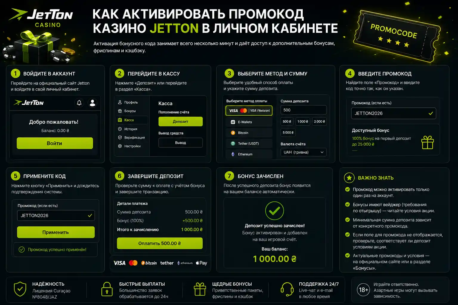 Как активировать промокод казино Jetton в личном кабинете